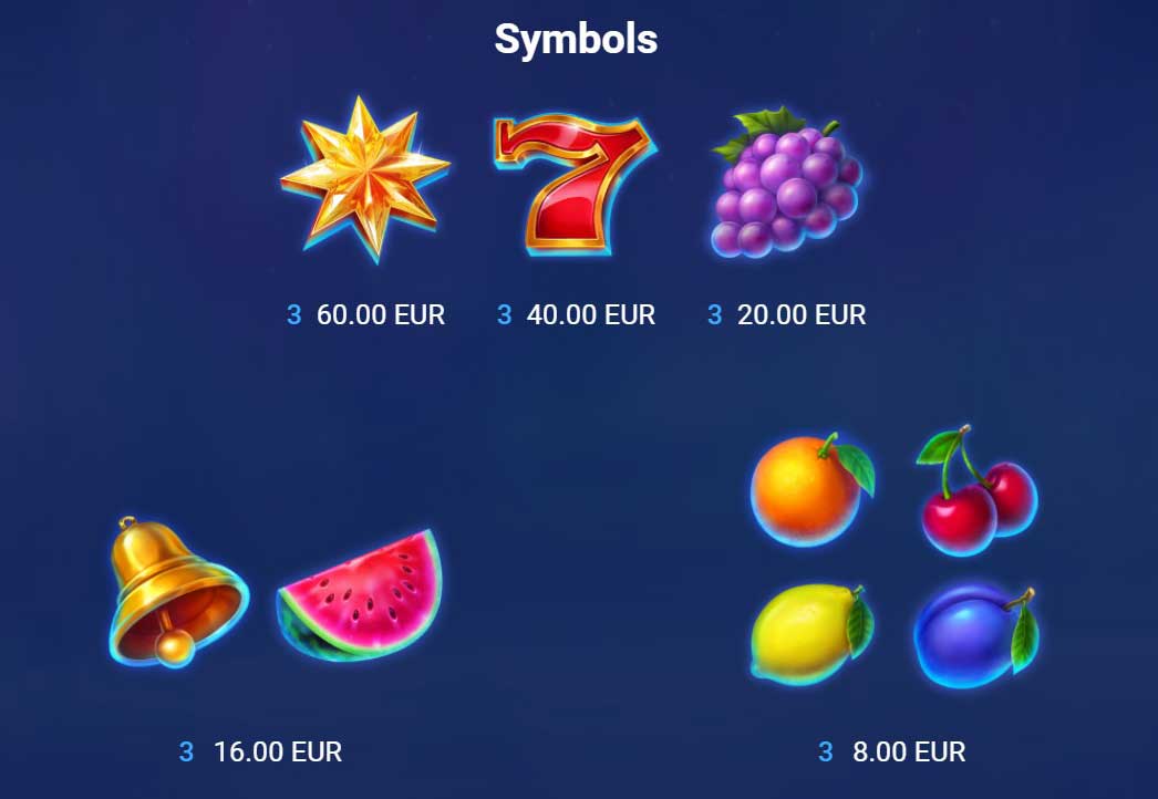 Symbols & Payouts at Arctic Spin Slot