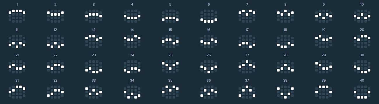 Symbols & Payouts at Blue Samurai