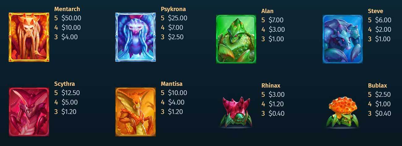 Payments & Symbols at Cash Defense