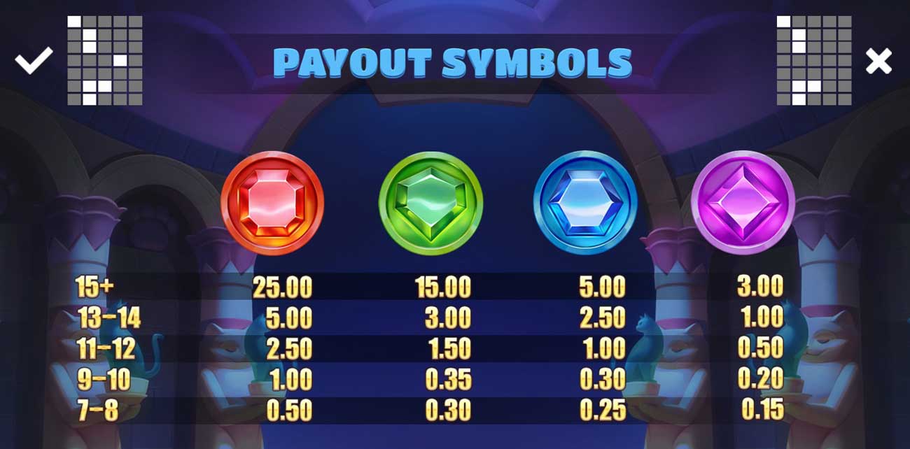 Symbols & Potential Payouts at Catemple Stake