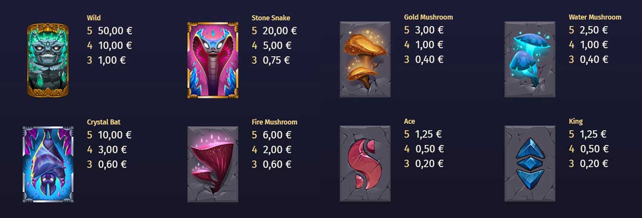 Symbols and Payments at Crystal Golem Slot