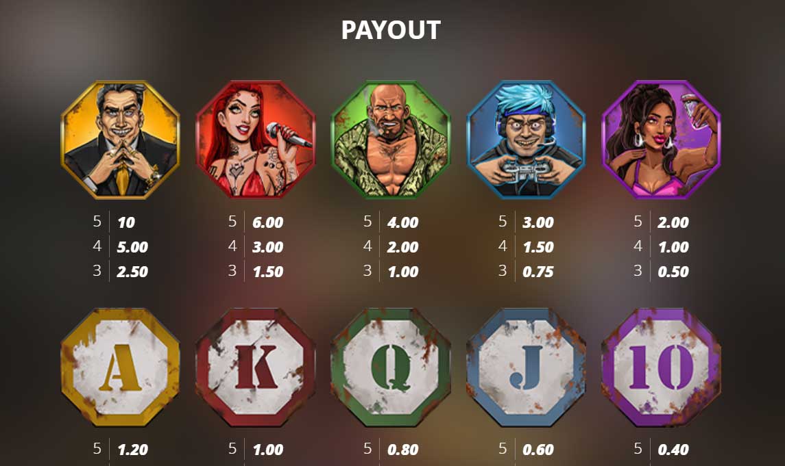 Symbols and Payouts at Devil&rsquo;s Crossroad