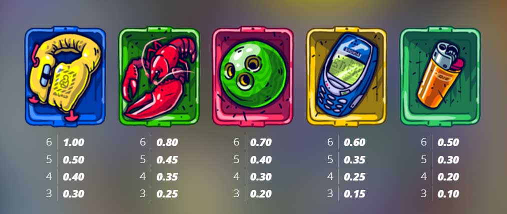 Symbols and Payouts at Flight Mode