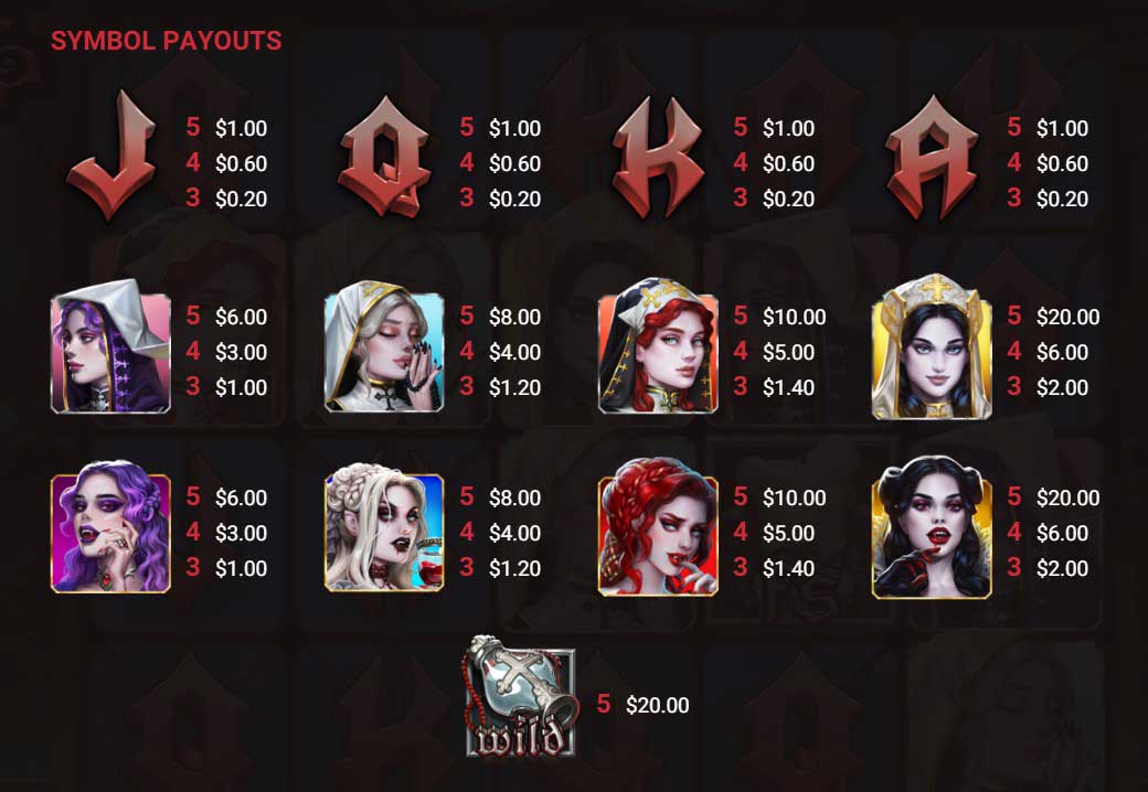 Symbols and Payouts at Immortal Desire