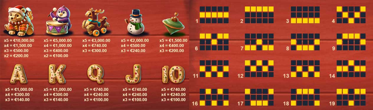 Symbols and Payouts at Jingle Bells Bonanza Slot