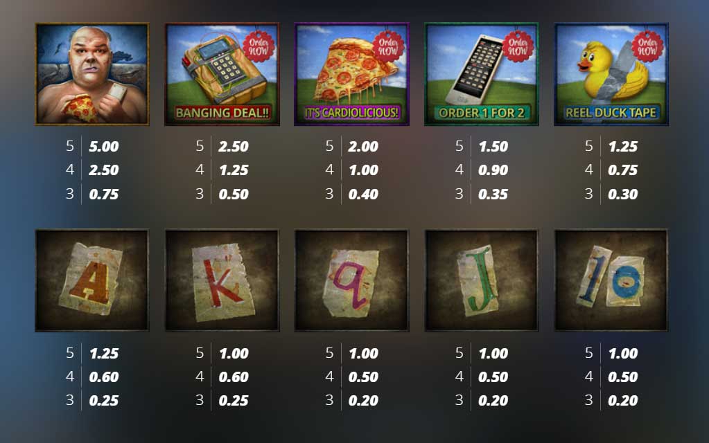 Loner Symbols and Payouts