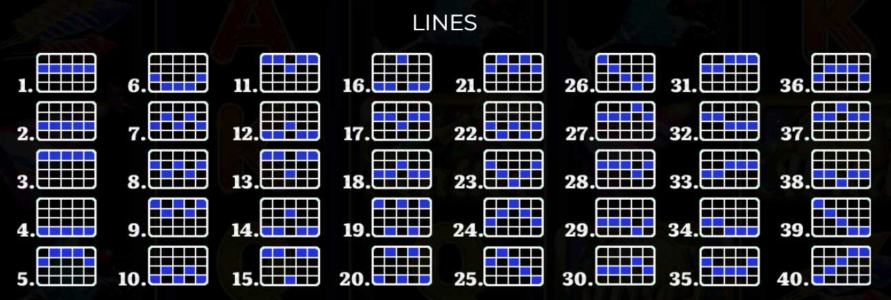 Payouts and Symbols at New Year&rsquo;s Celebration