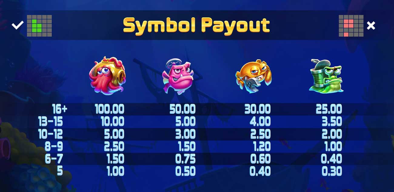 Symbols and Payouts at Oxygen 2