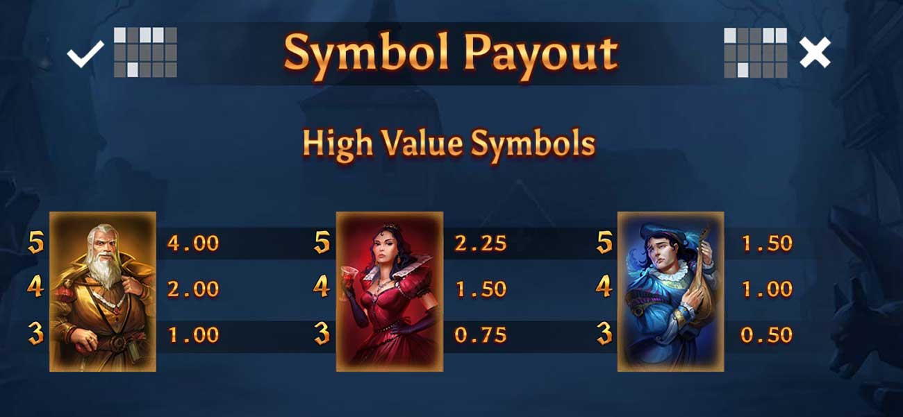 Symbols & Payouts at Phoenix Graveyard