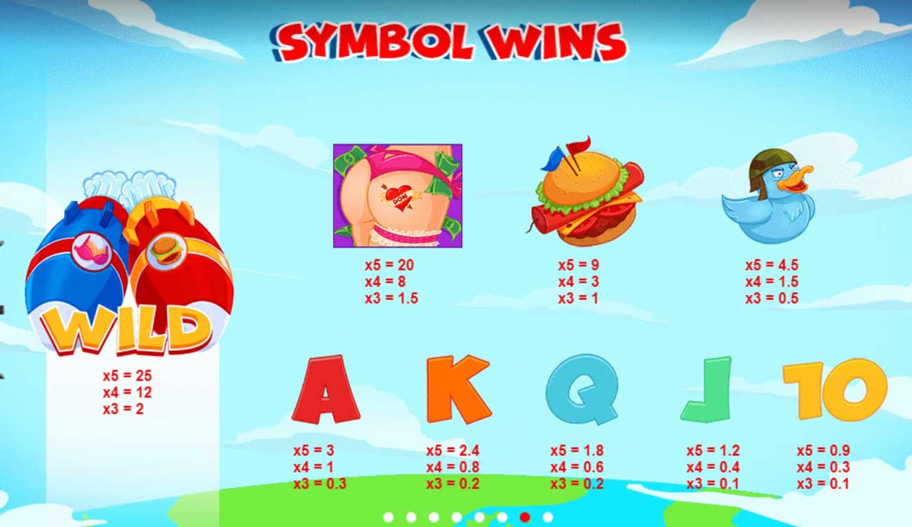 Symbols and Payouts at Rocket Men Slot