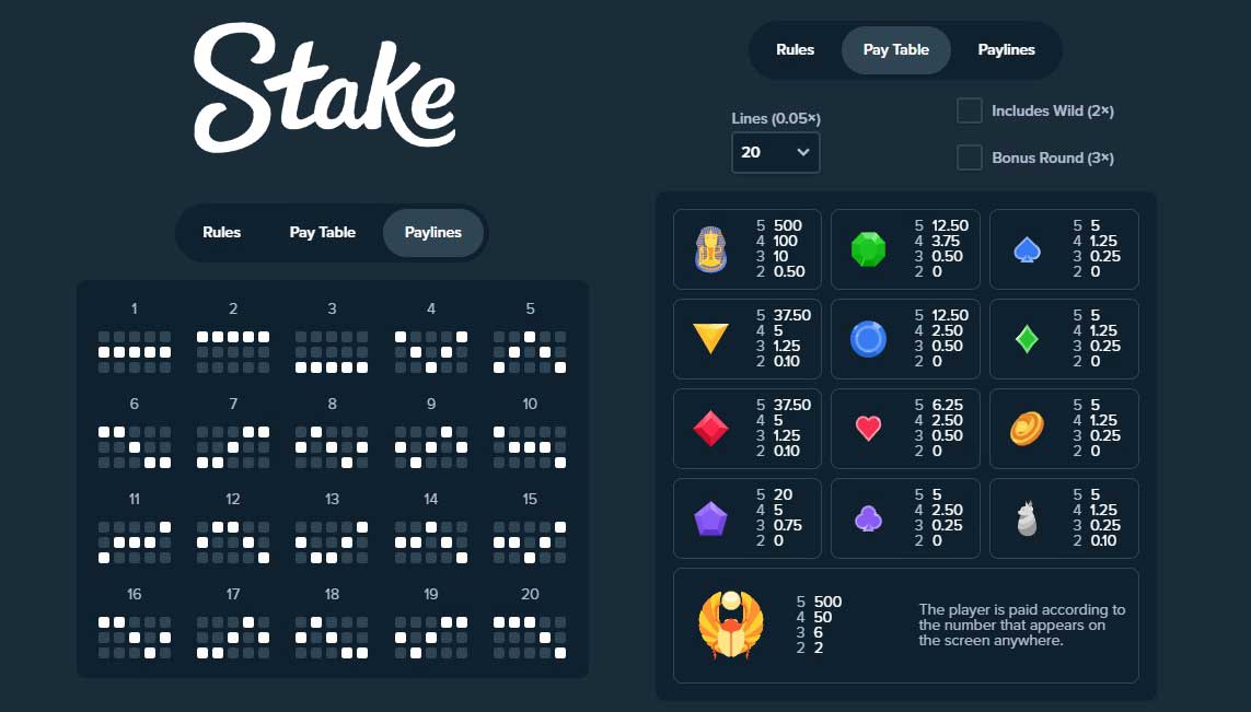 Symbols & Payouts at Scarab Spin Stake