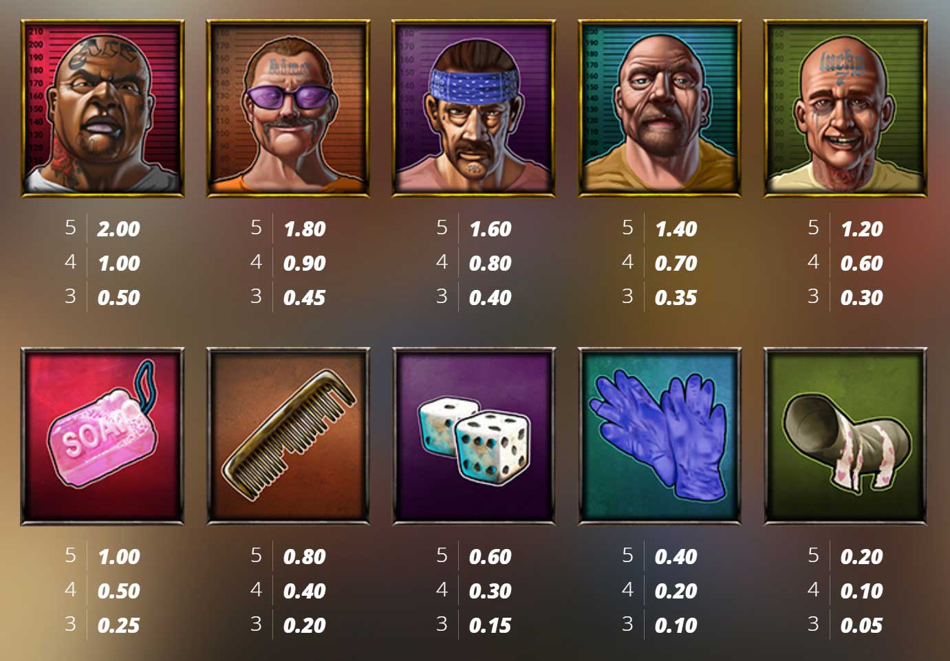 San Quentin 2: Stake Casino