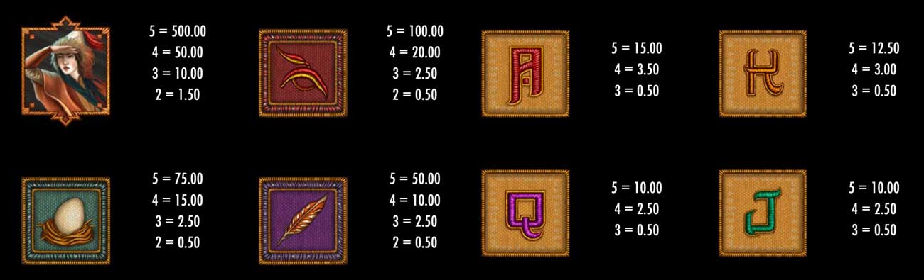 The Flacon Huntress Symbols and Payouts