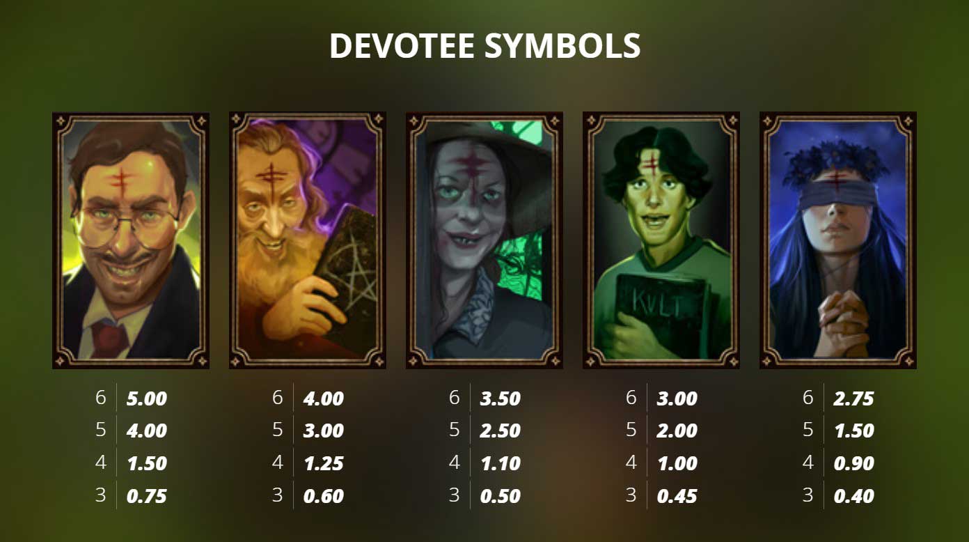 The Kult Slot Symbols & Payouts