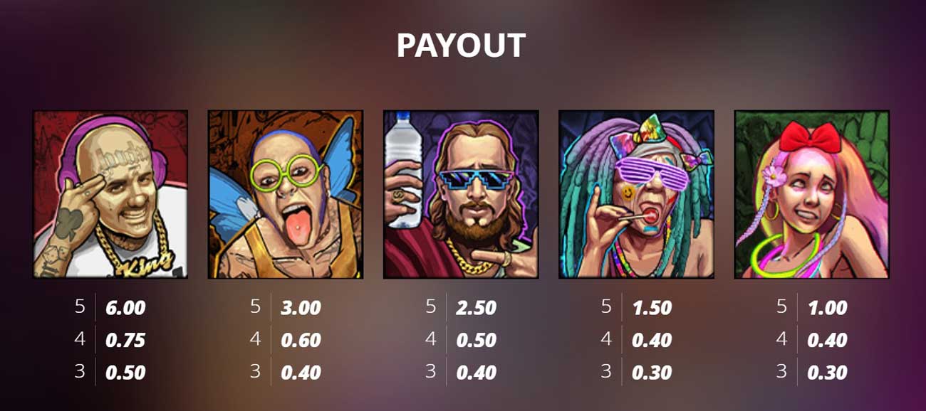 Symbols & Payouts at the Rave Slot at Stake