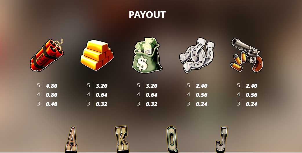 Symbols and Payouts at Tombstone: No Mercy