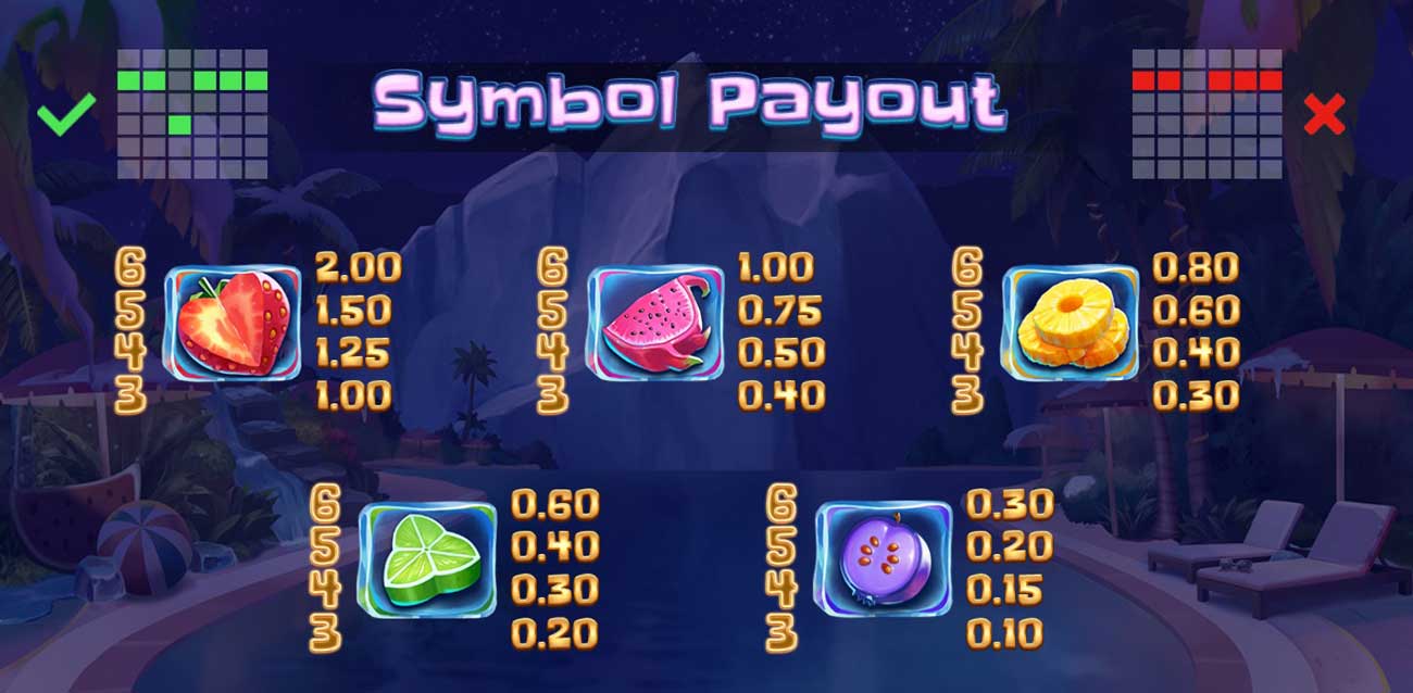 Payouts & Symbols at Tropicool 4