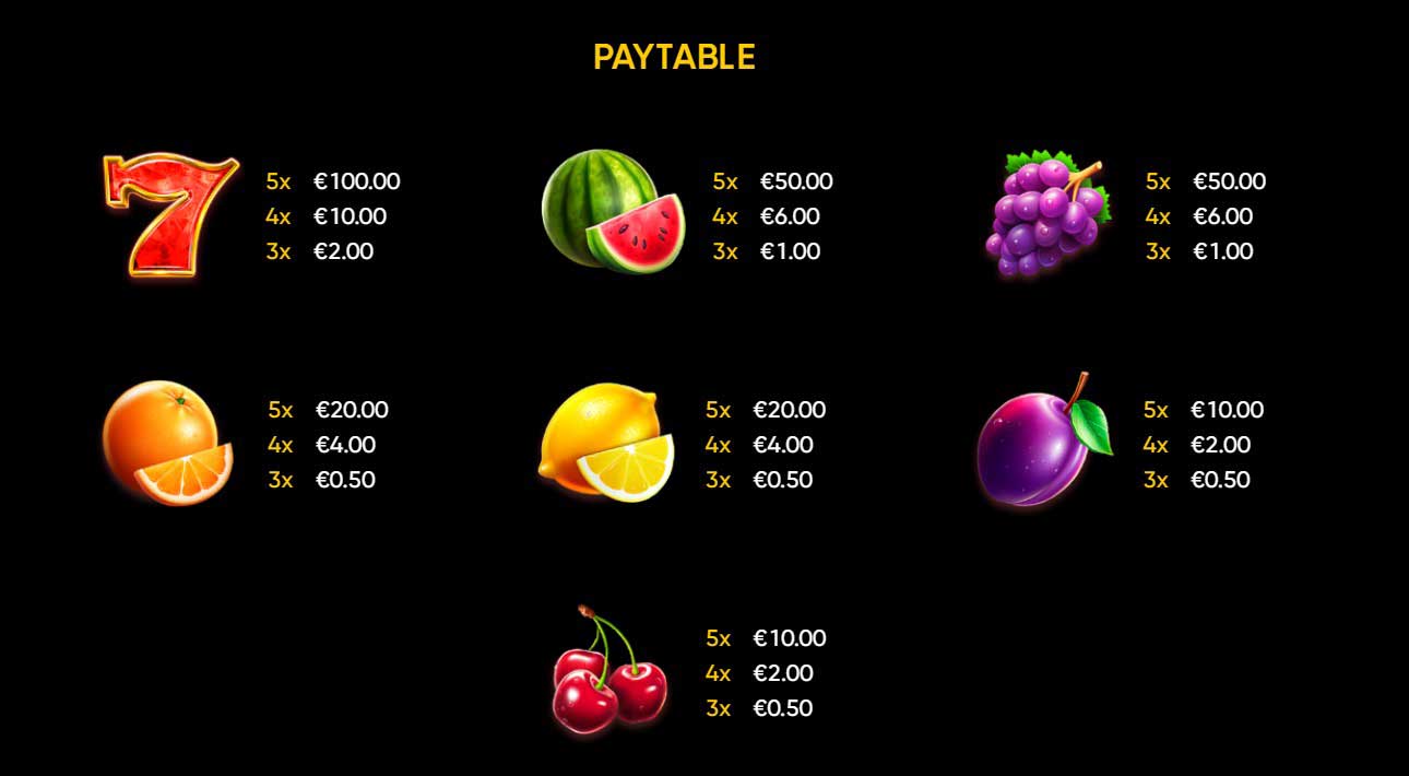 Symbols and Payouts at Valentine's Heart Slot