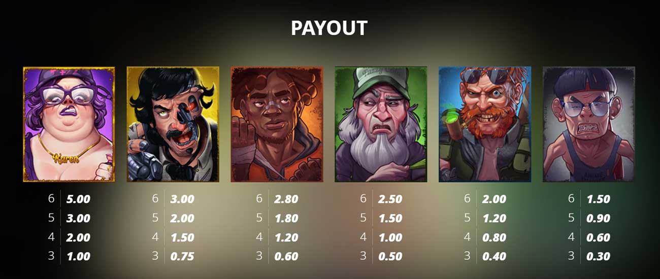 Special Symbols and Payouts at xWays Hoarder 2 Slot